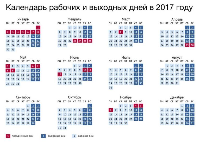 Производственный календарь на 2017 год