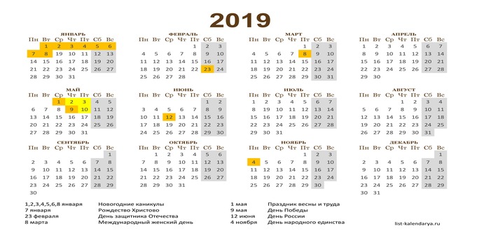 Календарь бухгалтера 2019